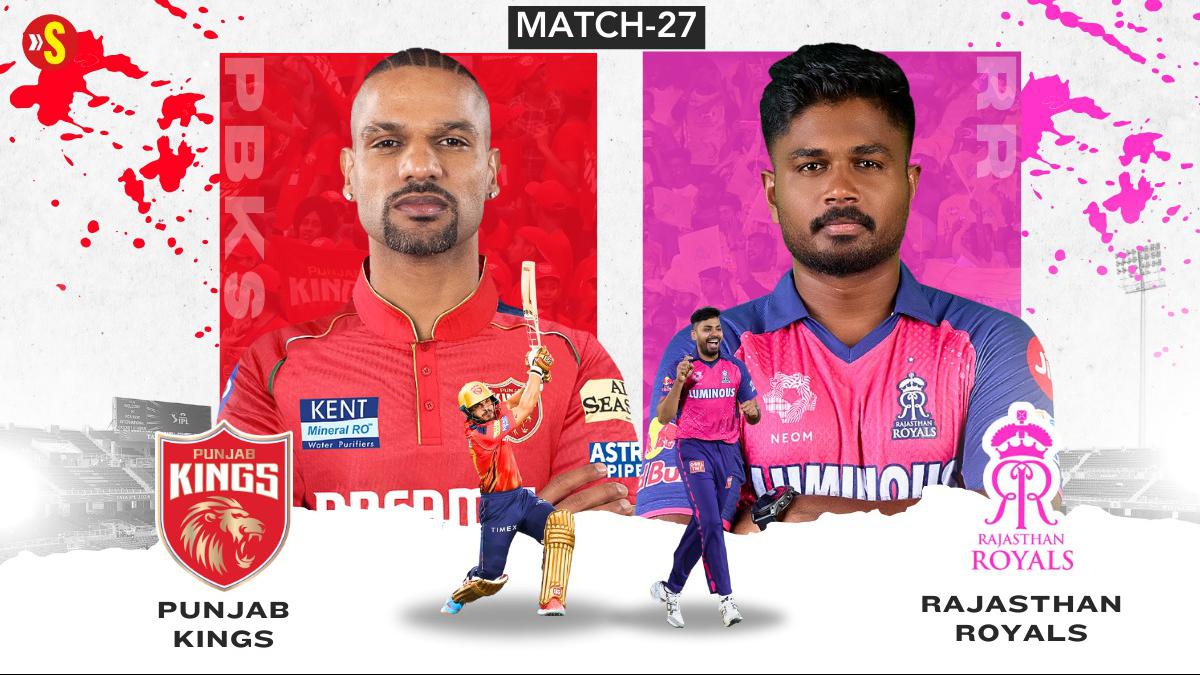 PBKS vs RR Live Score, IPL 2024: Punjab Kings 31/1 in (5.0 Overs), Prabhsimran and Bairstow on the crease